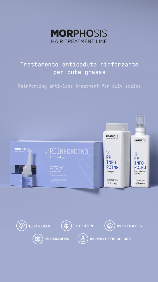 REINFORCING ENERGİZİNG SPRAY+250 MLSHAMPO İKİLİ SET